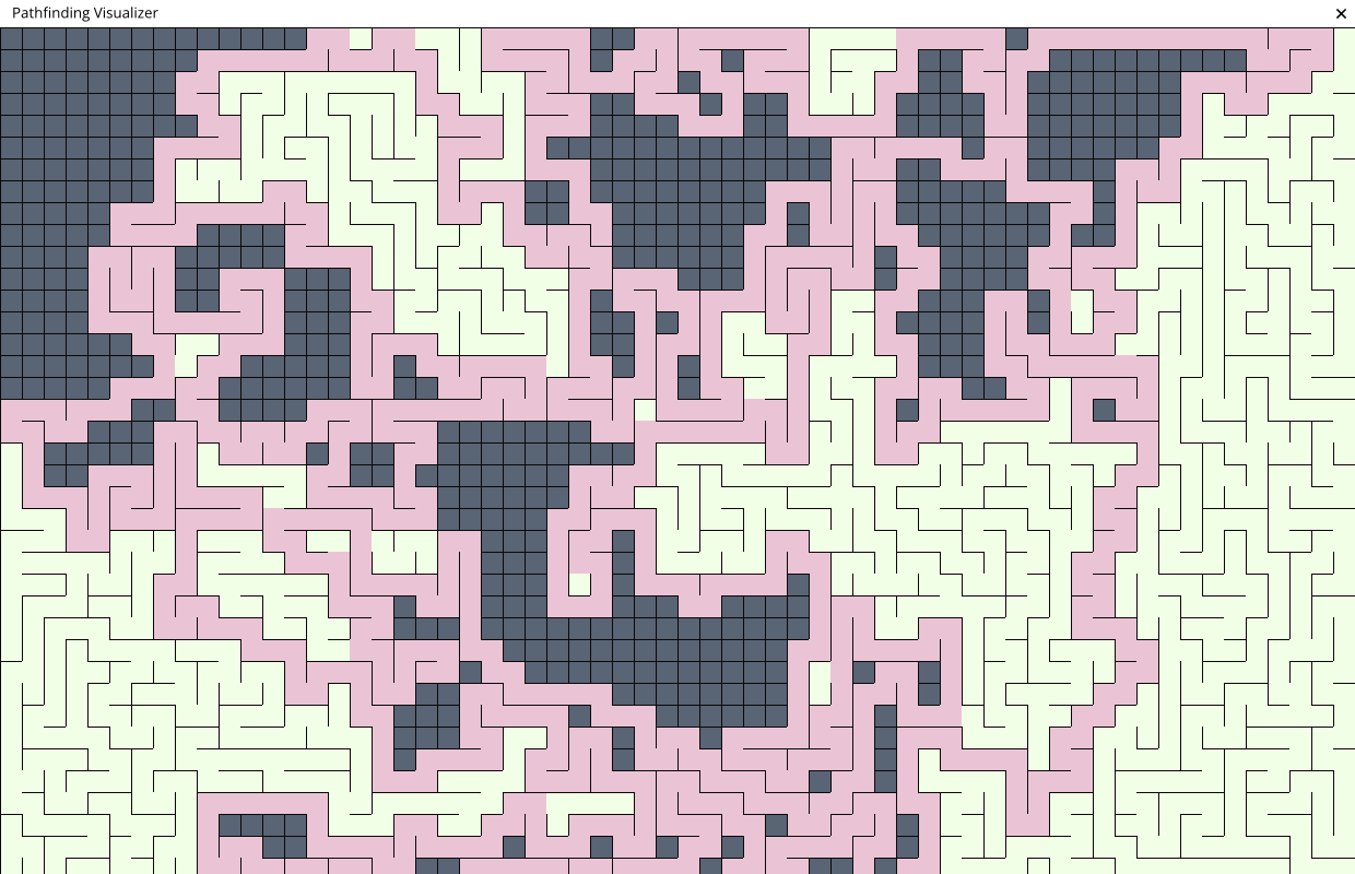 pathfinding-visualizer